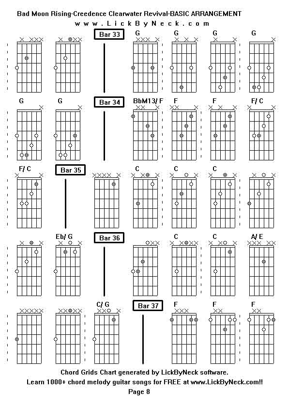 Chord Grids Chart of chord melody fingerstyle guitar song-Bad Moon Rising-Creedence Clearwater Revival-BASIC ARRANGEMENT,generated by LickByNeck software.